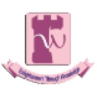 Shaheed Benazir Bhutto Women University Peshawar, Pakistan logo - Similar company to Phi Horizon