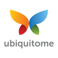 Ubiquitome