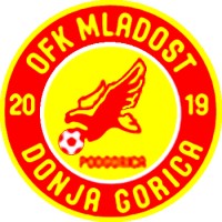 OFK Mladost DG LobBet logo - Similar company to Usv Elinkwijk
