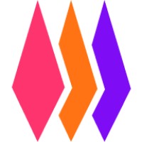 Fogbender Software logo - Similar company to Champion Instruments