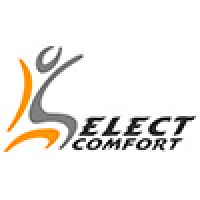 Select Comfort Sp. z o.o. logo - Similar company to Borcas