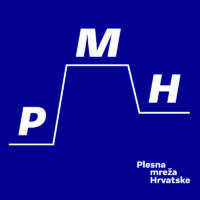 Plesna Mreža Hrvatske / Croatian Dance Network