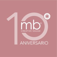 Mindblow Creative Squad logo - Similar company to Academia Nacional De Emprendedores