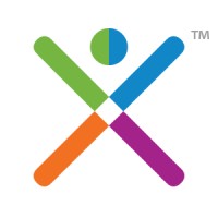 linknexus logo - Similar company to Win Local, Inc