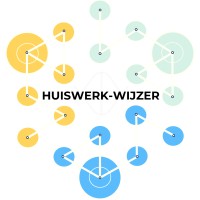 Huiswerk-Wijzer logo - Similar company to Vybey