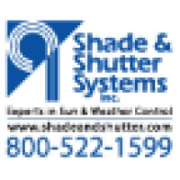 Shade & Shutter Systems, Inc.