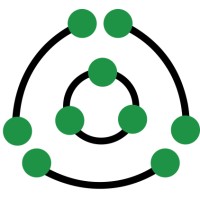 شركة كل المنافذ للطاقة المتجددة وحلول الطاقة logo - Similar company to Center Of Renewable Energy (Core) Mansoura University