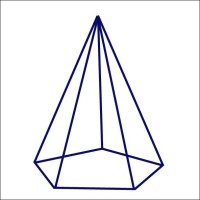 Pentamid Ltd logo - Similar company to Packtotal