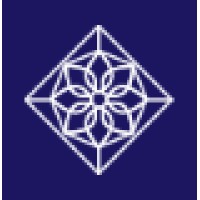 Sirkeci Hotel Group logo - Similar company to Taksim Square Hotel