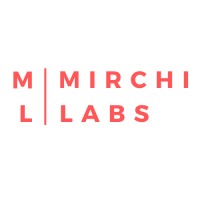 Mirchi Labs logo - Similar company to Bni Otr