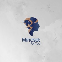 Mindset For You logo - Similar company to Futuremanagement Online Marketing Agency