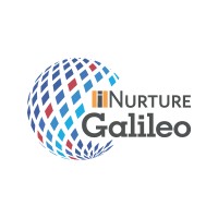 iNurture Galileo India Pvt Ltd. logo - Similar company to Imav Learning Academy