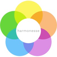 Harmonesse logo - Similar company to Cientis Technologies Inc.