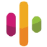 Invitado logo - Similar company to Buroevent