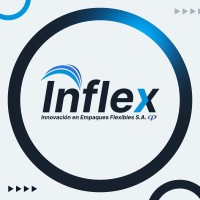 Inflex - Innovación en Empaques Flexibles logo - Similar company to In-Flex S.A.