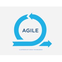 Agile School Argentina logo - Similar company to 1A