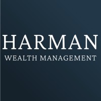 Harman Wealth Management logo - Similar company to Mailclickconvert