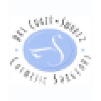 Drs Cohen & Swartz, Cosmetic Surgeons