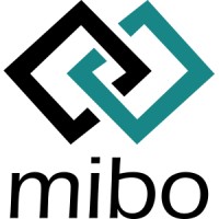Möbel & Interiörföretagens Branschorganisation, Mibo