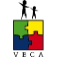 Verbal Behavior Center For Autism (Vbca)