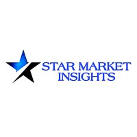 dr logo - Similar company to Star Aerospace