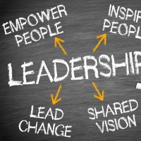 Empower People Leaders logo - Similar company to Happen To Life Cowork