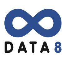 DATA8 Sdn Bhd logo - Similar company to Data8 Ltd