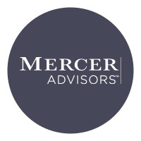 Mercer Advisors, Formerly Lake Point Advisory Group