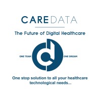 Caredata Infomatics logo - Similar company to Care2Data