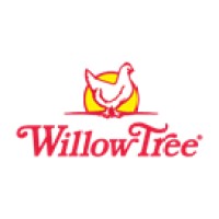 Willow Tree Poultry Farm logo - Similar company to Van Millwork
