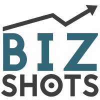 Bizshots.pl logo - Similar company to Kmgc