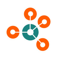 Mecom Mobile logo - Similar company to Growit Group