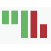 MARKETHAND logo - Similar company to Phufoo