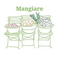 Mangiare Rotterdam logo - Similar company to Aaa Fresh 123
