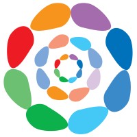 Wellzesta Inc. logo - Similar company to Brightdime