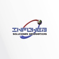 INFOWEB logo - Similar company to Infoweb