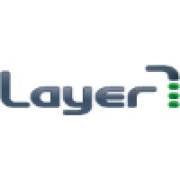 Layer7 BVBA logo - Similar company to Layer7 Software Solutions