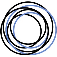 Intelligent Automation Collective logo - Similar company to Ta Testing Automation®