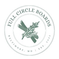 Full Circle Boards logo - Similar company to Trademark Properties