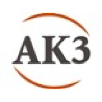 Akz