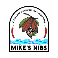 Mike's Nibs logo - Similar company to Scarlet Creative Software Limited