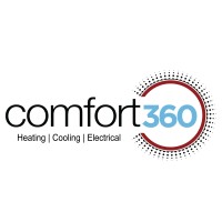 Comfort 360, Inc. logo - Similar company to Rotating Right (2016) Inc.