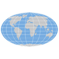 Globe Corporation