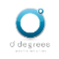 0 Degrees Exhibitions