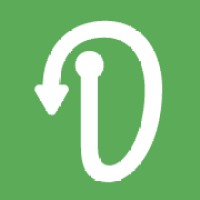 Delivera logo - Similar company to Candylize Ai