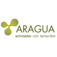 Aragua Ocio logo - Similar company to Guheko Turismo, Ocio Y Tiempo Libre