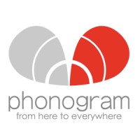 Phonogram, Inc. logo - Similar company to Innovas Gmbh