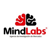 MindLabs Marekting Science Agency logo - Similar company to Mindlab