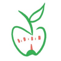 Directorio de Dietistas-Nutricionistas de España logo - Similar company to The Dietitian