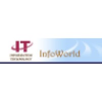 Itinfoworld